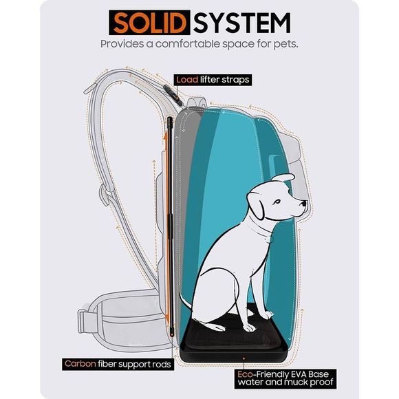 ROCCOPET Teal Dog Backpack Pet Carrier Hiking Camping Travel NWT - Picture 5 of 6